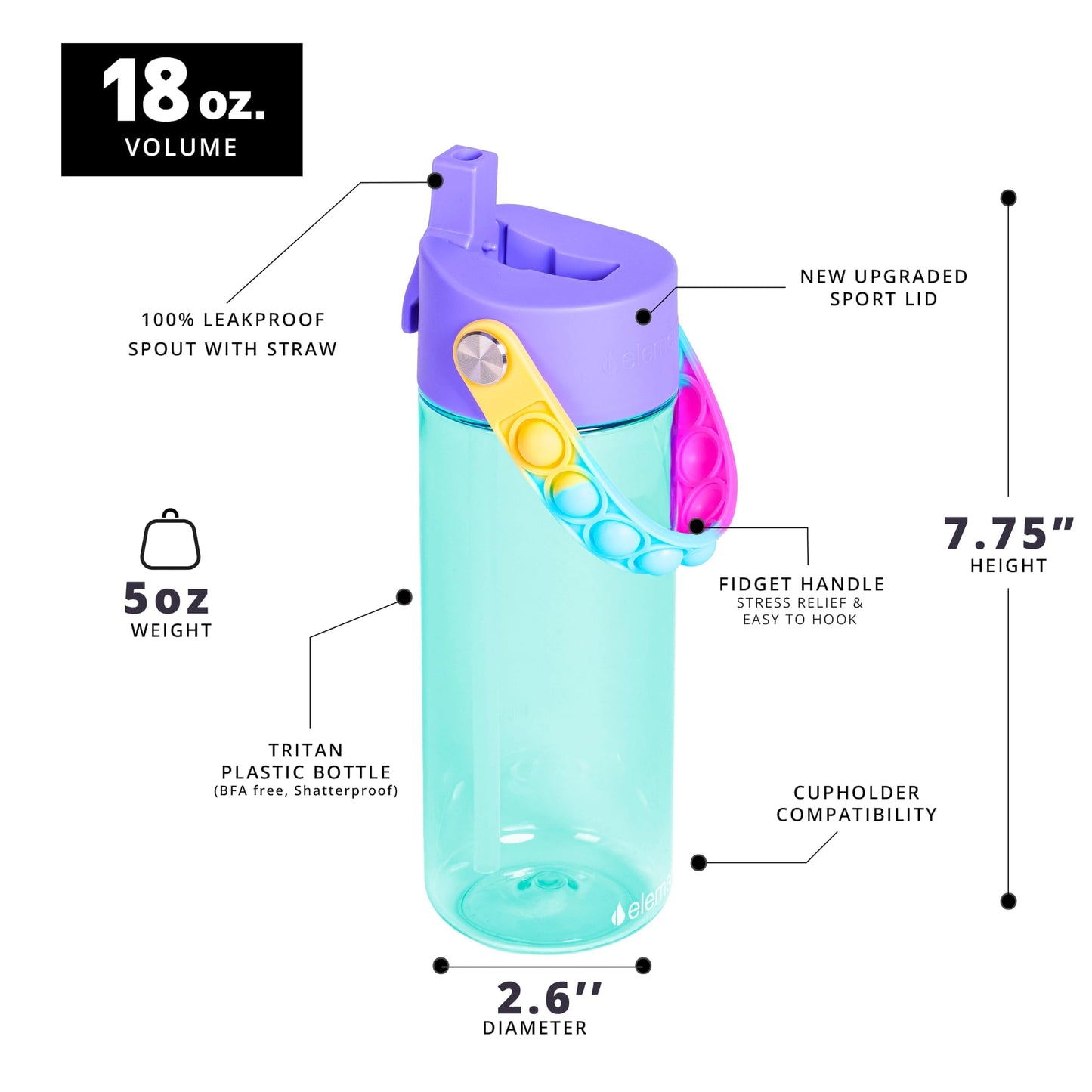 Elemental Leak Proof Water Bottles for Kids - Splash Kids Water Bottle for School with Fun Fidget Pop-it Handle - BPA Free Tritan Plastic Reusable Water Bottle with Straw - Blue Tie Dye - 18oz