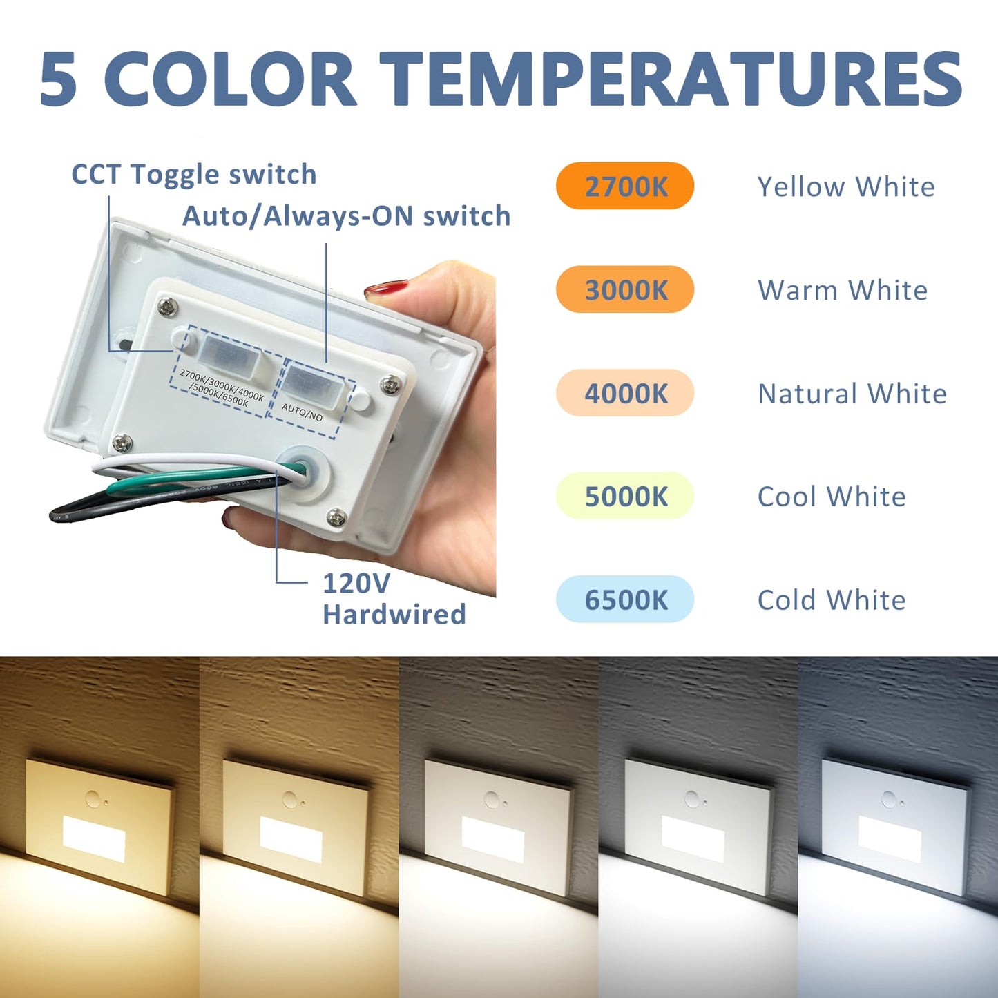 12 Pack Motion Sensor Stair Lights Indoor Outdoor, 120V Hardwired Motion Activated Step Lights, 4W 300LM Dimmable Staircase Light, 5CCT Stairway Light, 2700K-6500K, Dimmer Switch, ETL, White