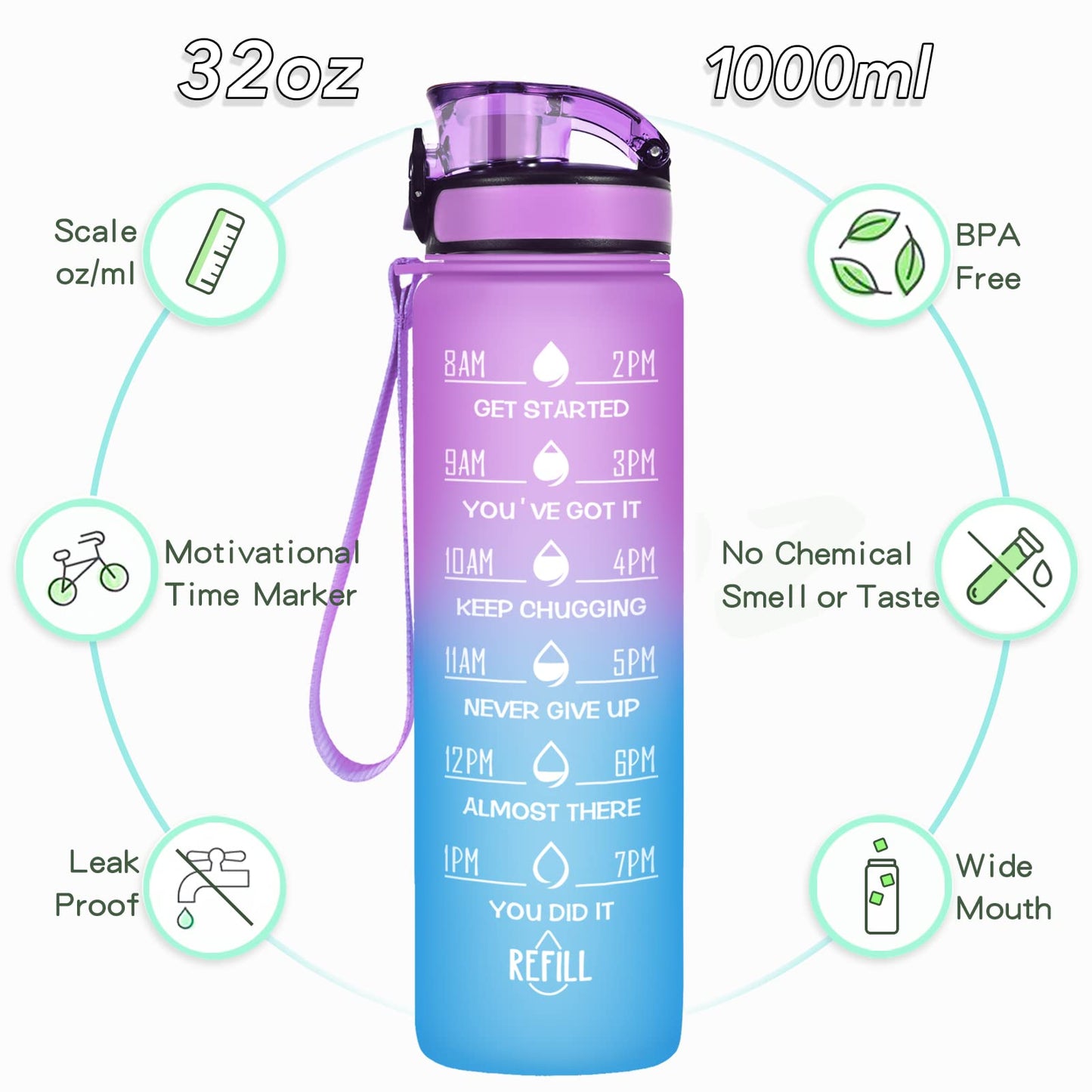 Enerbone 32 oz Water Bottle, Leakproof BPA & Toxic Free, Motivational Water Bottle with Times to Drink and Straw, Fitness Sports Water Bottle with Strap for Office, Gym, Outdoor Sports