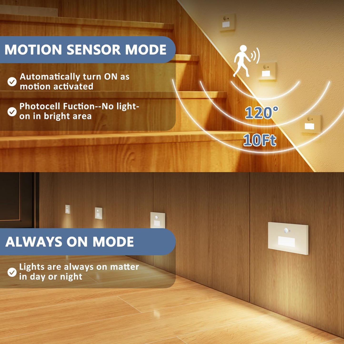 12 Pack Motion Sensor Stair Lights Indoor Outdoor, 120V Hardwired Motion Activated Step Lights, 4W 300LM Dimmable Staircase Light, 5CCT Stairway Light, 2700K-6500K, Dimmer Switch, ETL, White