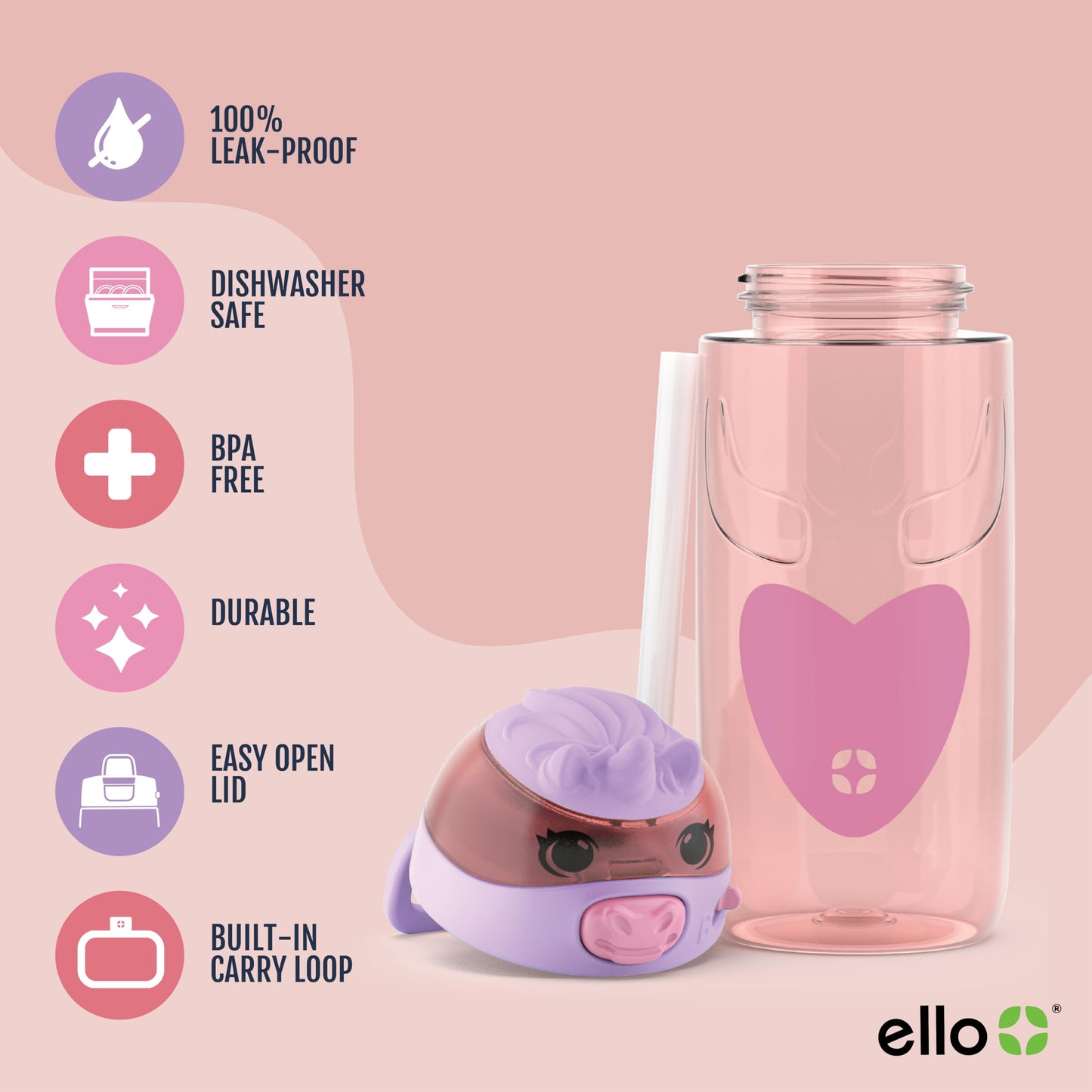 Ello Ellies 16oz Plastic Kids Water Bottle with Straw and Built-in Carrying Handle and Leak-Proof Locking Lid for School backpack, Lunchbox and Outdoor Sports, Unicorn
