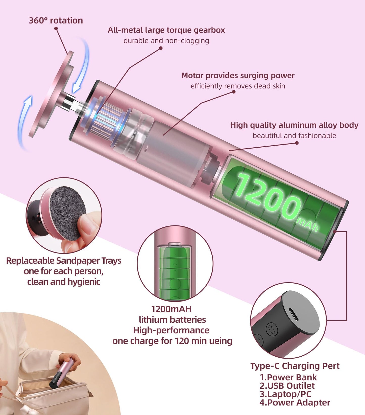 Electric Foot Callus Remover(6 Speed), 2 in 1 Electric Foot File Nail Grinder, Rechargeable Foot Sander with Sandpaper Disk and Nail Drill Bits, Callus Remover for Feet for Dead Skin-Pink