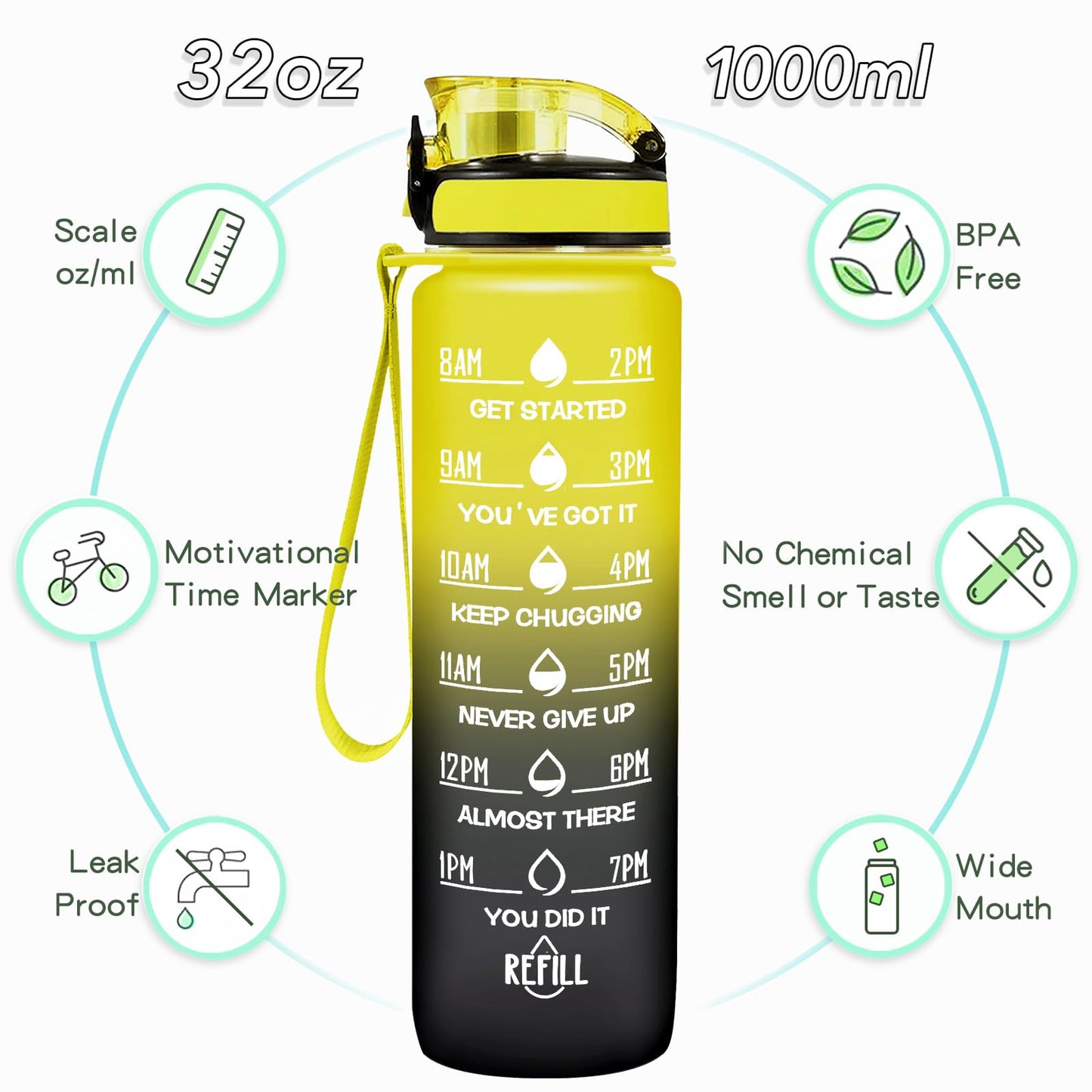 Enerbone 32 oz Water Bottle, Leakproof BPA & Toxic Free, Motivational Water Bottle with Times to Drink and Straw, Fitness Sports Water Bottle with Strap for Office, Gym, Outdoor Sports