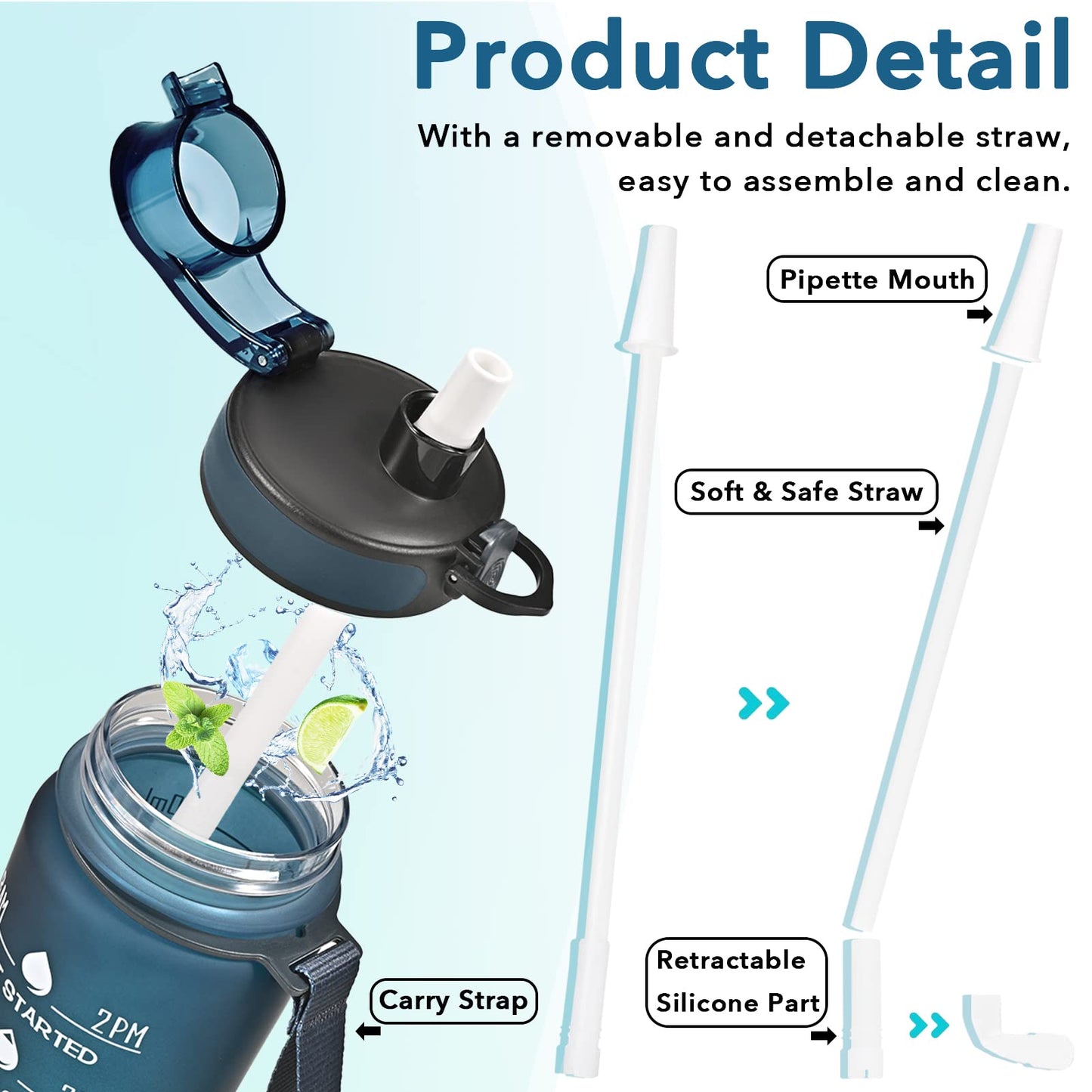 Enerbone 32 oz Water Bottle, Leakproof BPA & Toxic Free, Motivational Water Bottle with Times to Drink and Straw, Fitness Sports Water Bottle with Strap for Office, Gym, Outdoor Sports