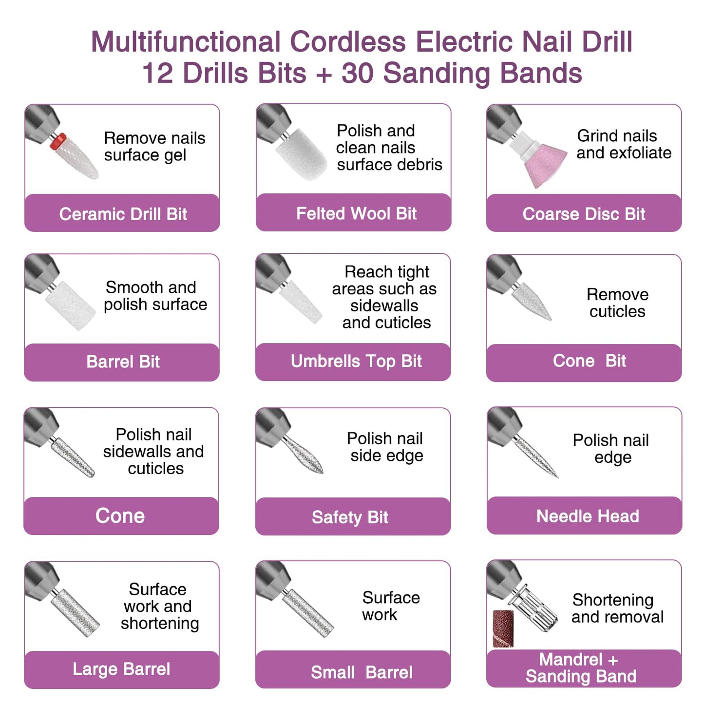 Electric Cordless Nail Drill File: LED Display Professional Portable Nail Drill for Acrylic Gel Dip Powder Nails Manicure Pedicure Kit Tool with Nail Drill Bits Sanding Bands, Grey