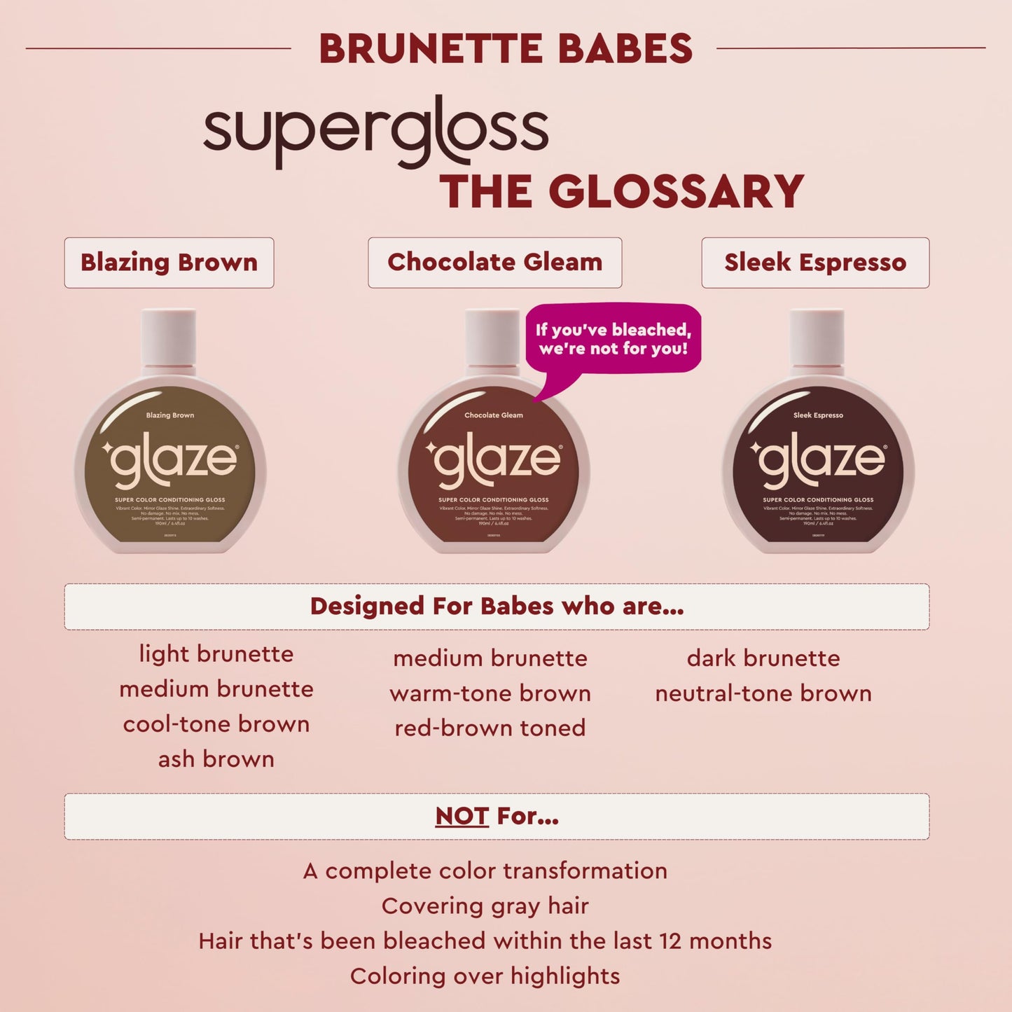 Glaze Super Gloss Color Conditioning Gloss – Blazing Brown for Medium to Dark Brown Hair – Rinse Out Semi-Permanent Hair Gloss for Unbleached, Natural Hair