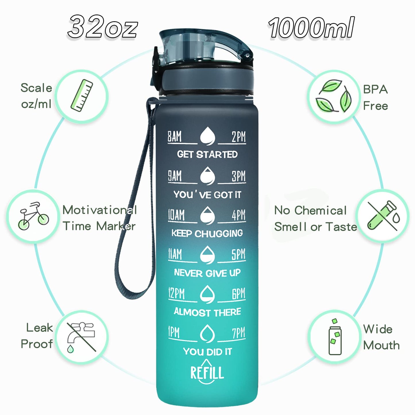 Enerbone 32 oz Water Bottle, Leakproof BPA & Toxic Free, Motivational Water Bottle with Times to Drink and Straw, Fitness Sports Water Bottle with Strap for Office, Gym, Outdoor Sports