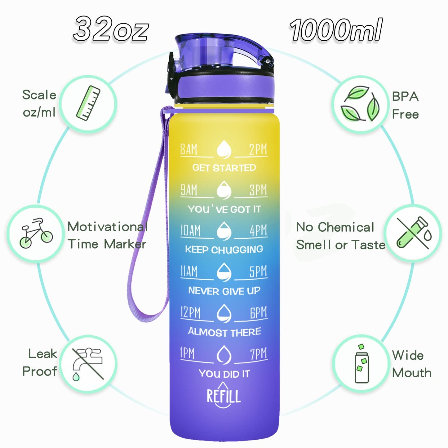 Enerbone 32 oz Water Bottle, Leakproof BPA & Toxic Free, Motivational Water Bottle with Times to Drink and Straw, Fitness Sports Water Bottle with Strap for Office, Gym, Outdoor Sports