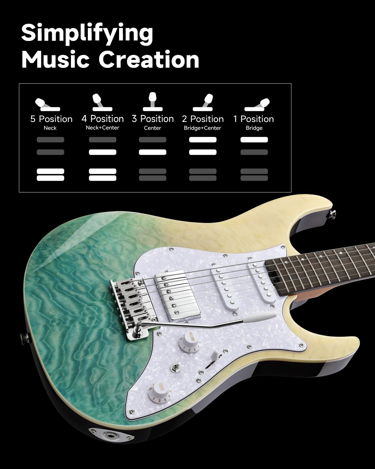Donner 39 Inch Electric Guitar, DST-550 Color Gradient Poplar Body, Laurel Fretboard & Maple Veneer, 7 Tone Options, Tremolo Bridge, for Intermediate & Pro Players – Caribbean Shoreline Gradation