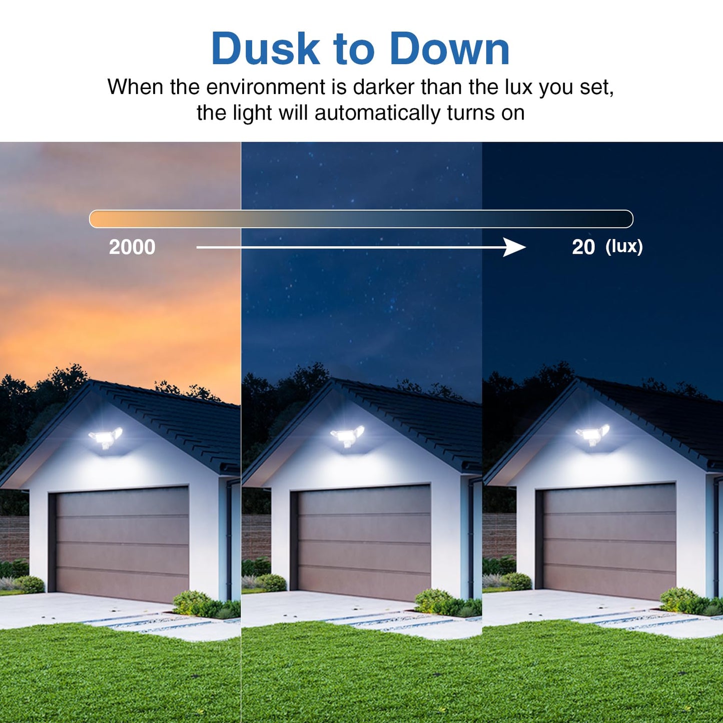 150W Motion Sensor Lights Outdoor & 4 Heads Solar Lights Outdoor