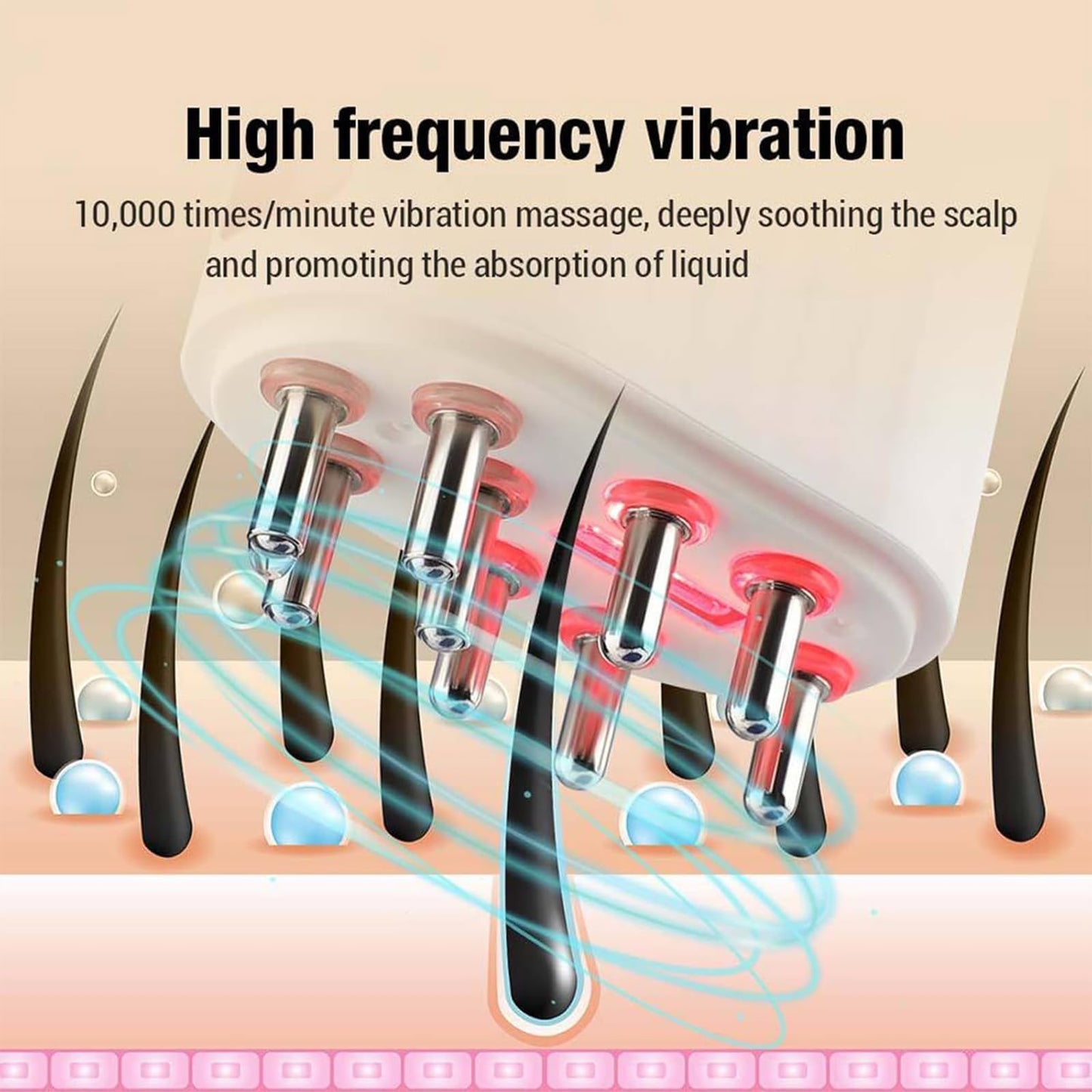 Electric Hair Oil Applicator for Hair Growth,crown naturale follicle activator 3.0 scalp machine, follicle activator 3.0 scalp machine for women,2 in 1 Oiling Applicator (2PCS)