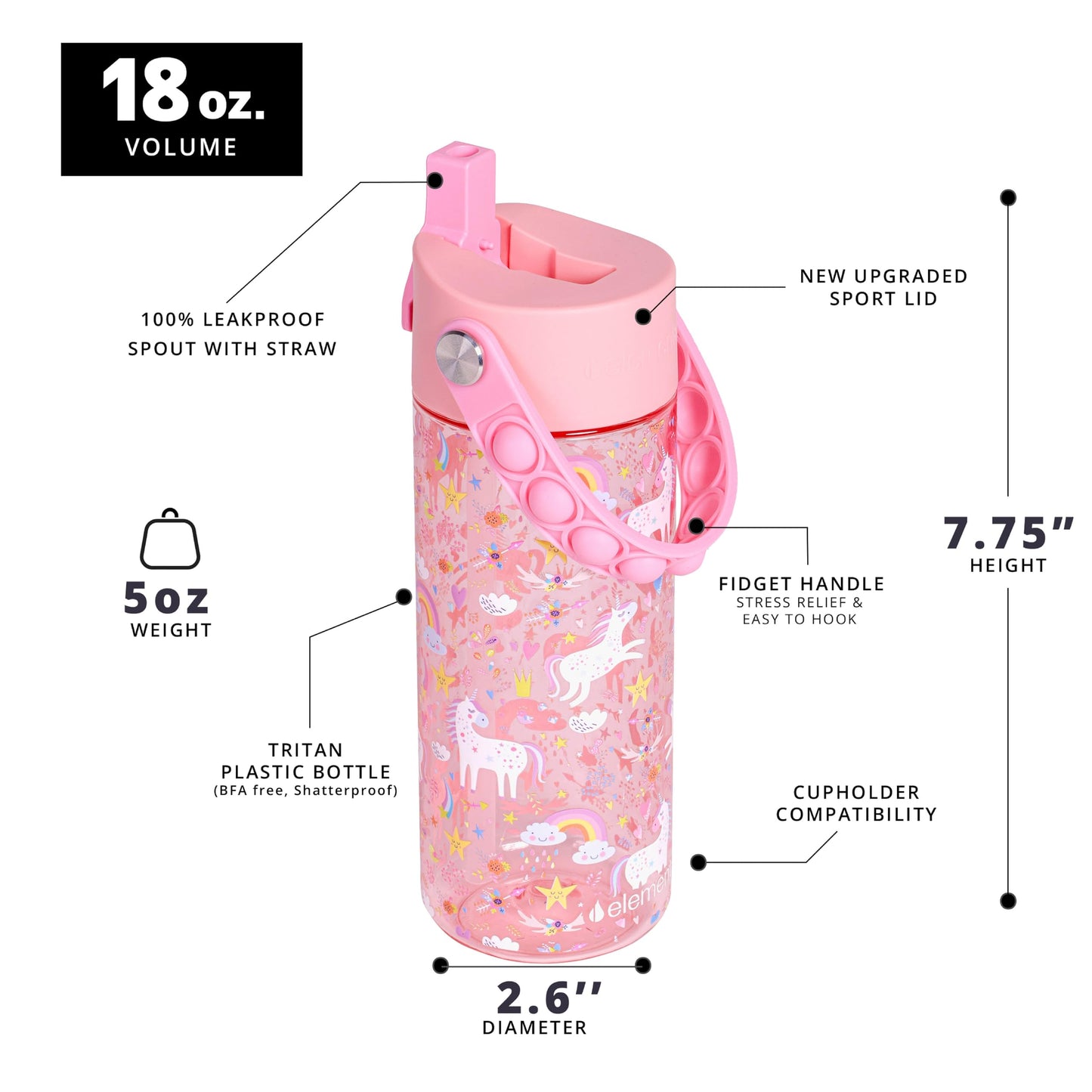 Elemental Leak Proof Water Bottles for Kids - Splash Kids Water Bottle for School with Fun Fidget Pop-it Handle - Tritan Plastic Water Bottle with Straw - Pink Unicorn & Robins Egg - 18oz (2 Pack)