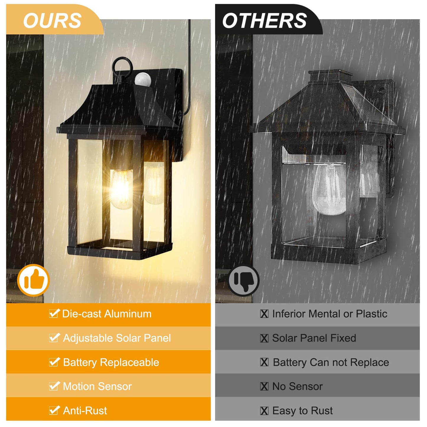 2 Pack Solar Porch Lights Outdoor, Dusk to Dawn Motion Sensor Solar Wall Lantern with 3 Modes, Separate Panel & Power Replaceable Exterior Waterproof Wall Sconce Lighting Lamp for House Garage Patio