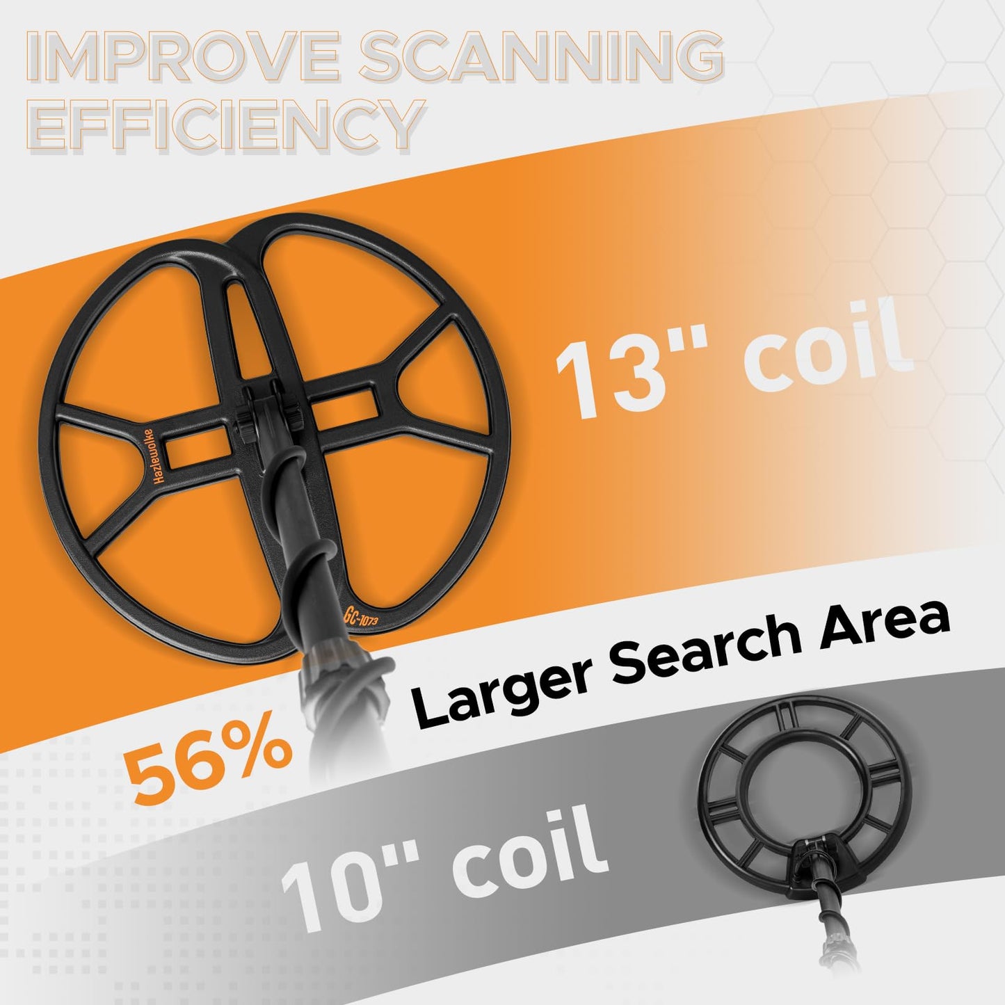 13" Metal Detector for Adults Professional, Double-D Waterproof Search Coil Gold Finder with Pinpoint, High Sensitivity DISC Mode, LCD Backlight Display Gold Detector