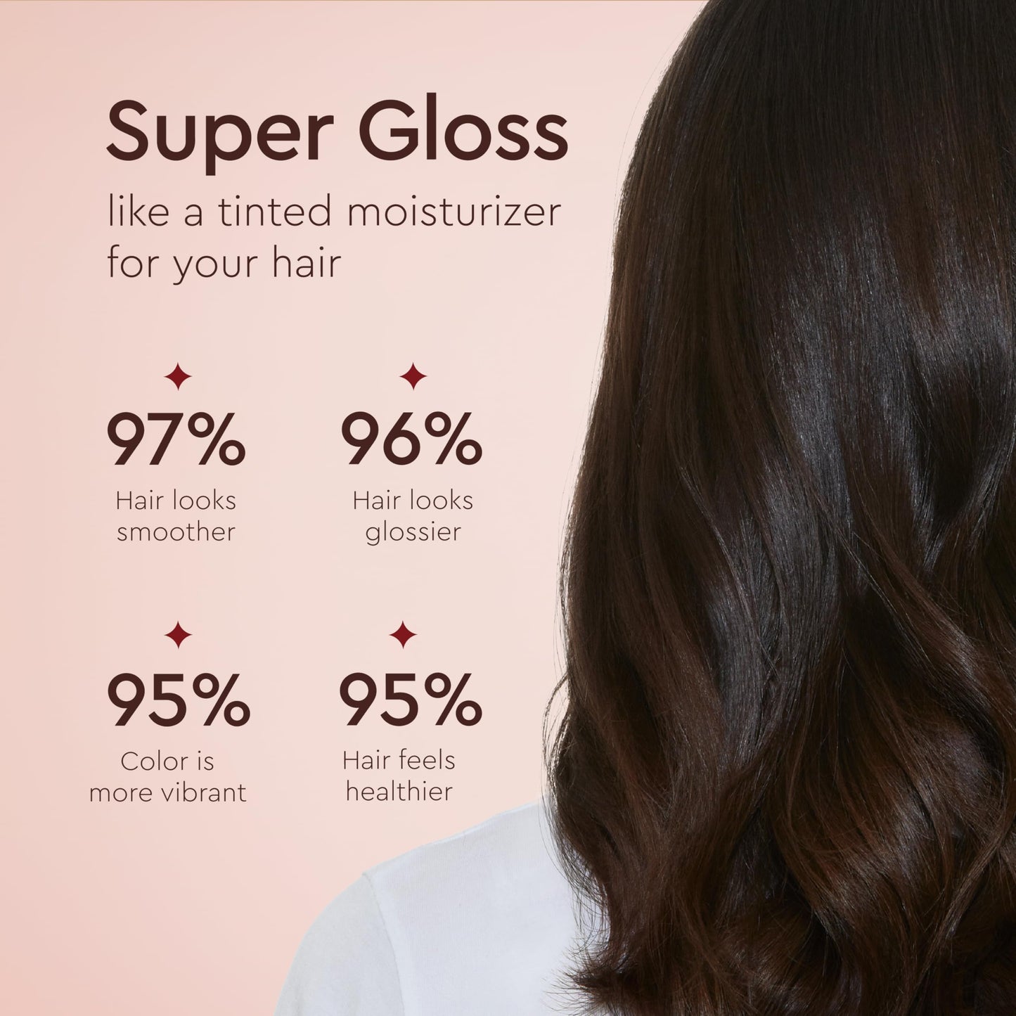 Glaze Super Gloss Color Conditioning Gloss – Blazing Brown for Medium to Dark Brown Hair – Rinse Out Semi-Permanent Hair Gloss for Unbleached, Natural Hair