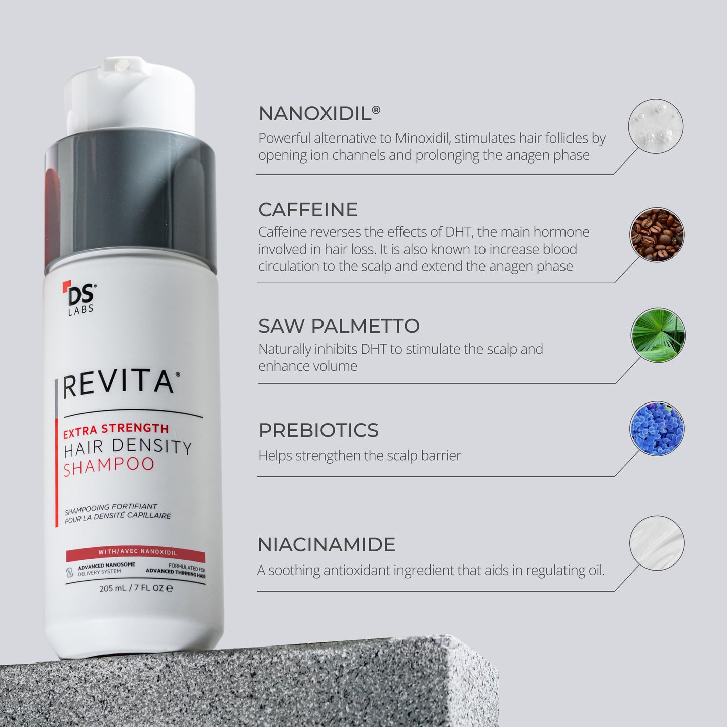 DS Labs Revita Extra Strength Shampoo - Supports Hair Density, Strengthening, Thickening, DHT Blocker, Saw Palmetto for Men & Women, Sulfate Free, 205mL