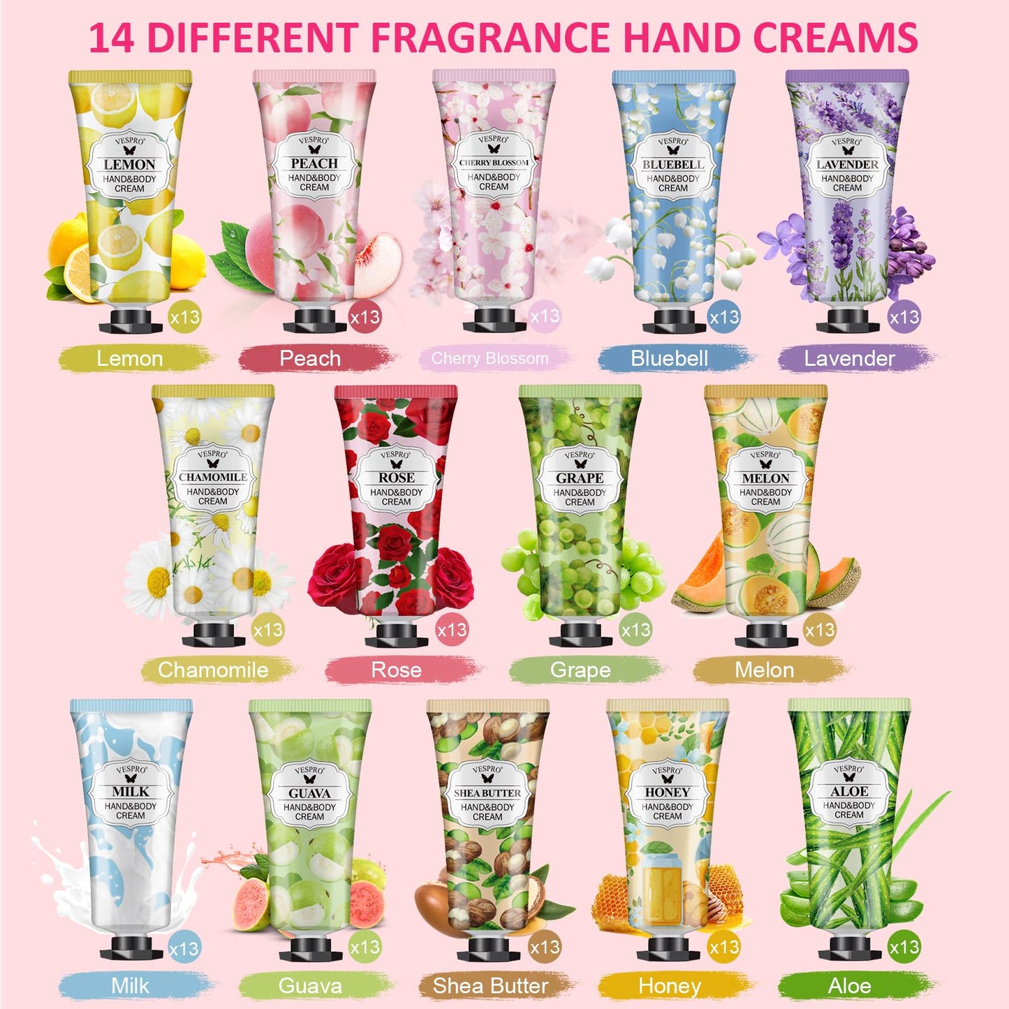 182 Pack Hand Cream Gifts Set For Women, Hand Lotion for Easter Basket Stuffers, Mothers Day Gifts, Wedding Shower Favors and Teacher Appreciation Gifts, Hand Lotion Travel Size for Dry Cracked Hands