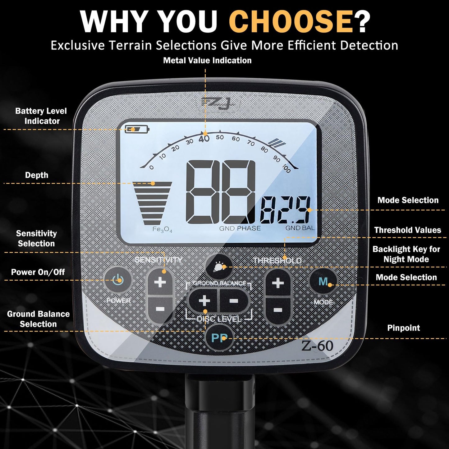 16 Inch Depth Metal Detector for Adults,19.2 kHz Higher Sensitivity Professional Metal Detector kit with Double-D Waterproof Coil,Beach Metal Detector and Pinpointer,4 Professional Modes,LCD Display