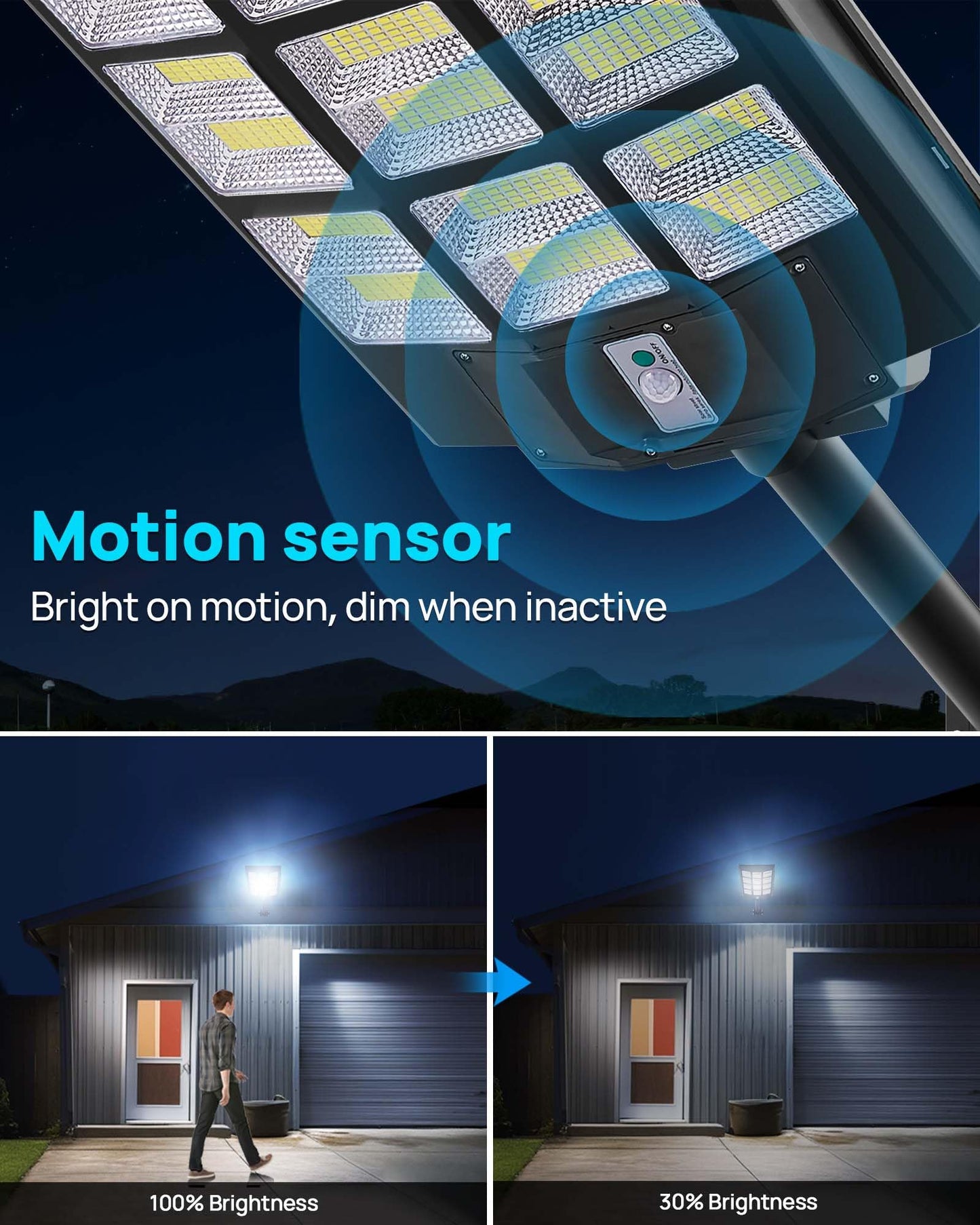 Eontim Solar Street Lights Outdoor, Wide-Angle LED Solar Flood Light with Motion Sensor, Waterproof Solar Powered Outdoor Lights for Parking Lot, Driveway, Security Lighting