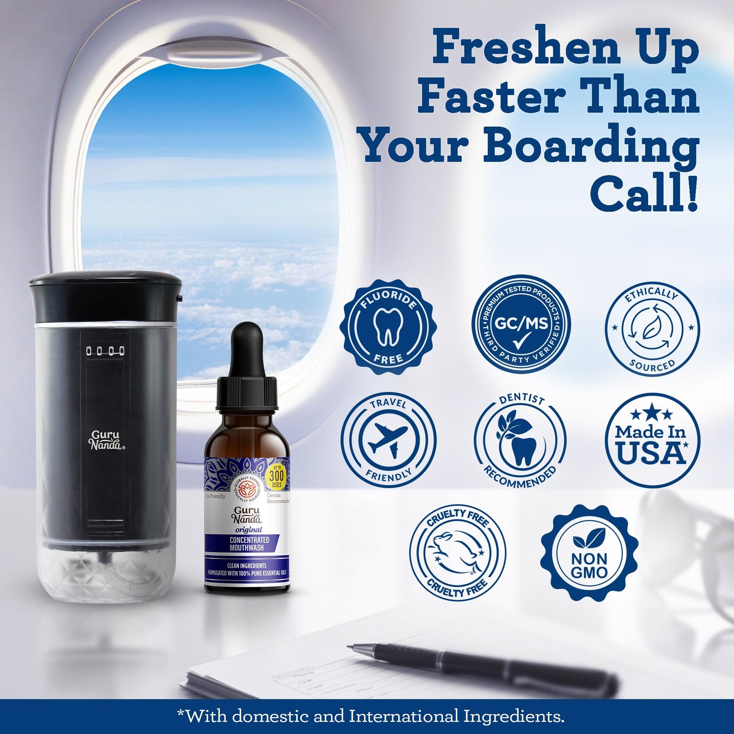 GuruNanda Concentrated Mouthwash (2 fl oz), Fluoride-Free, Mint Mouthwash with Natural Essential Oils, Supports 300 Rinses, Aids in Fresh Breath