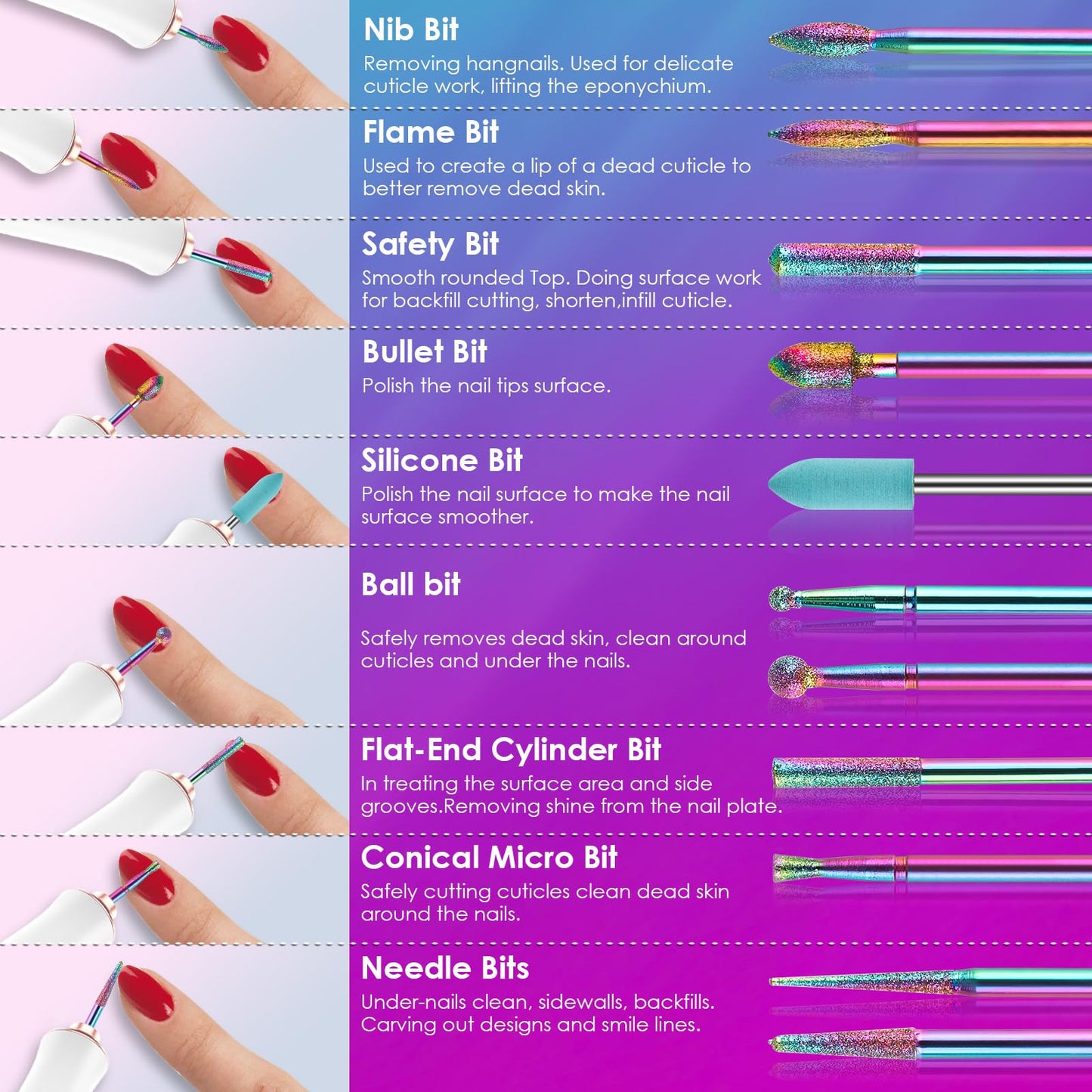 26PCS Nail Drill Bits Set with Holder Case, 3/32 inch Ceramic Safety Bits for Nail Drill, Diamond Cuticle Efile Nail Drill Bits, Remover Bits for Acrylic Gel Nail Tech Manicure Pedicure, Home Salon