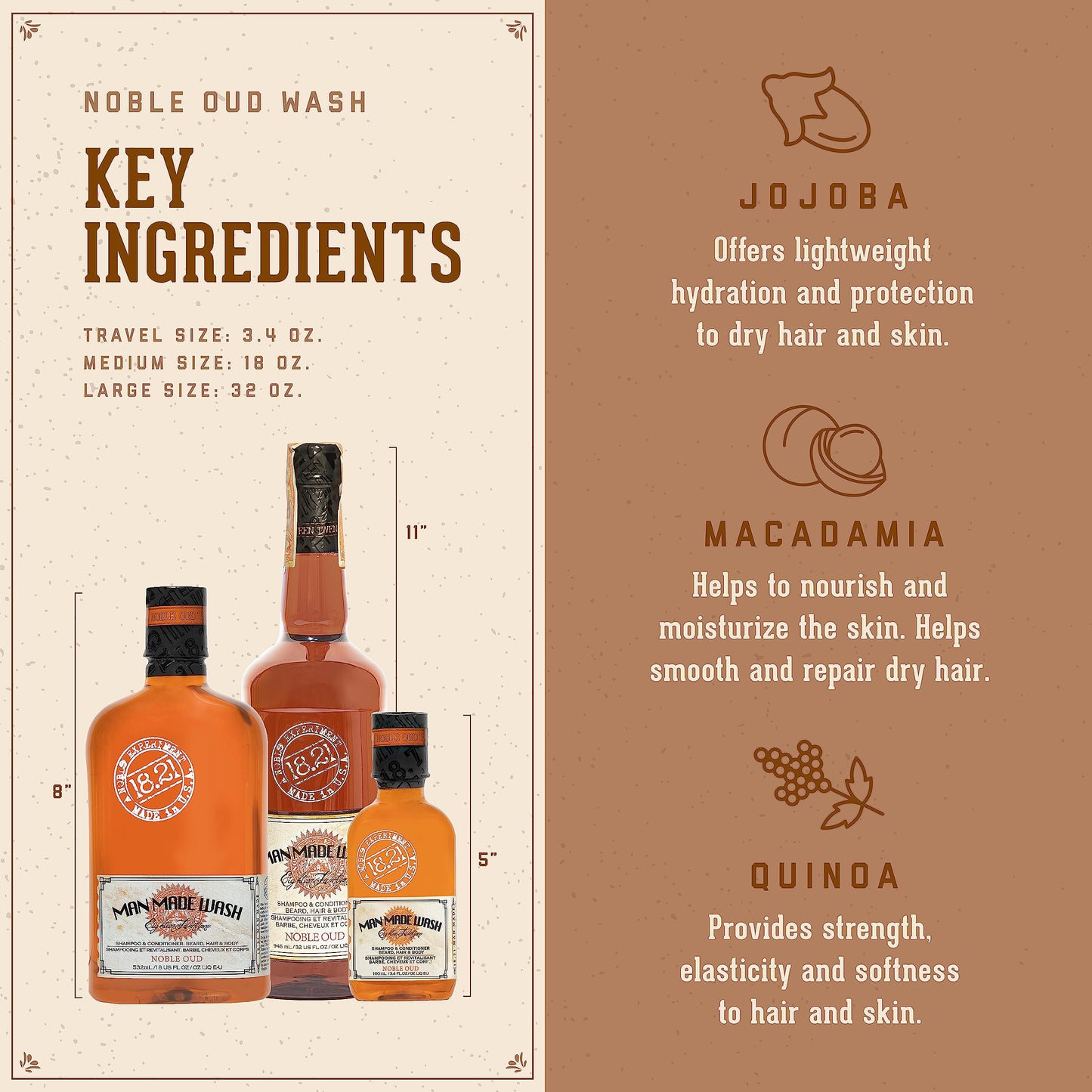 18.21 Man Made Original Noble Oud 3-in-1 Body Wash, Shampoo, & Conditioner for Men, All Hair & Skin Types, Strengthens and Moisturizes in a Manly Aroma, 3.4oz