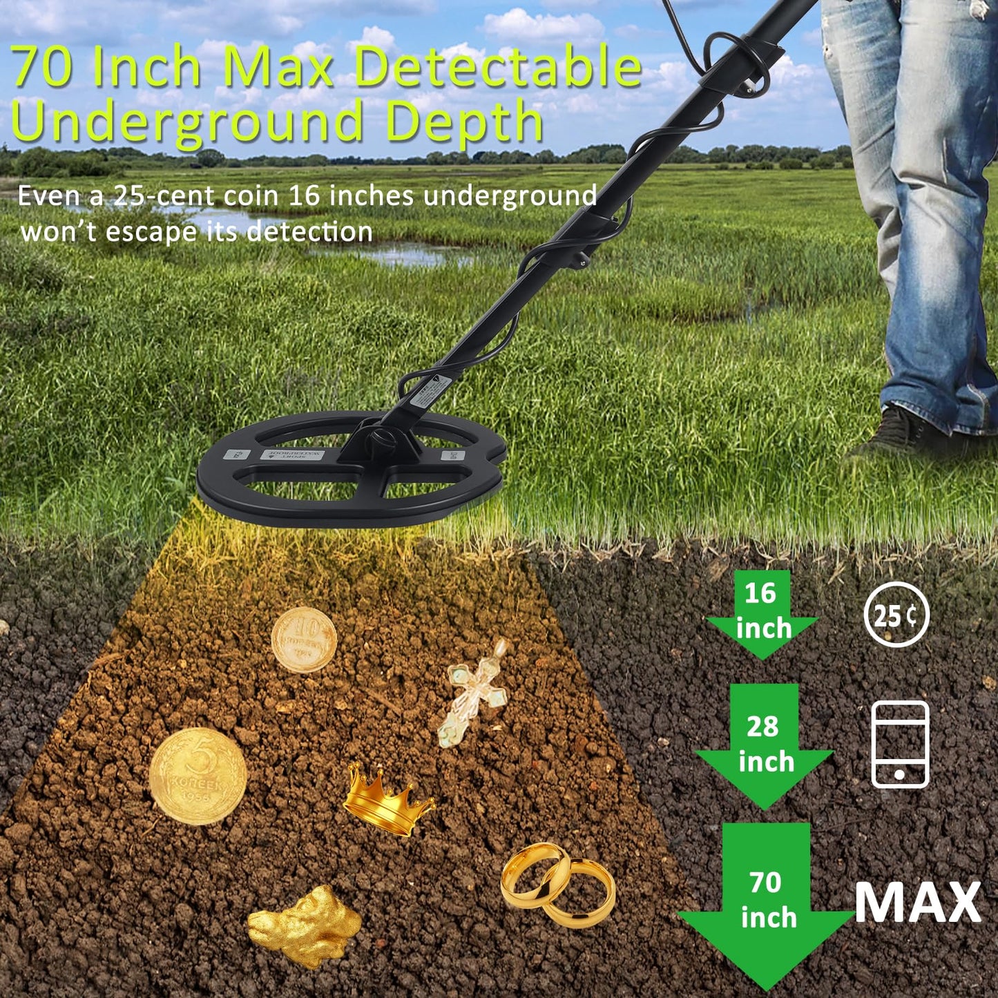 16 Inch Depth Metal Detector for Adults,19.2 kHz Higher Sensitivity Professional Metal Detector kit with Double-D Waterproof Coil,Beach Metal Detector and Pinpointer,4 Professional Modes,LCD Display
