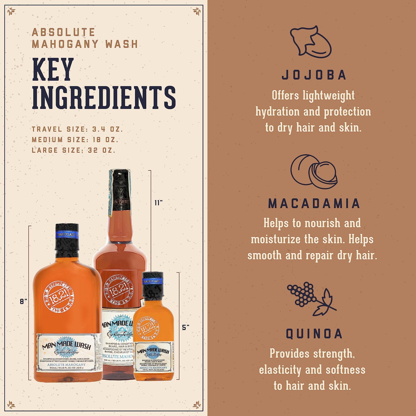 18.21 Man Made Original Absolute Mahogany 3-in-1 Body Wash, Shampoo, & Conditioner for Men, All Hair & Skin Types, Strengthens and Moisturizes in a Manly Aroma, 3.4oz