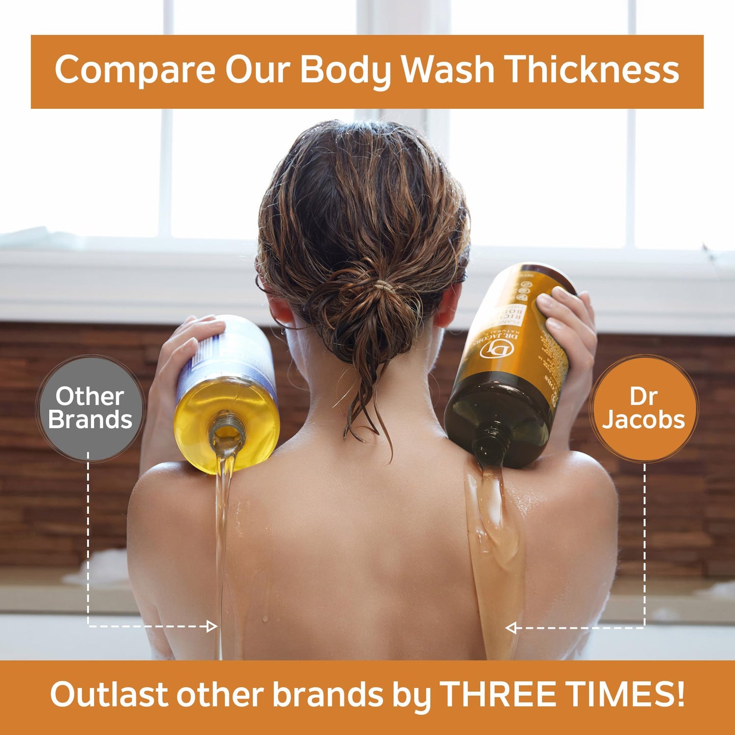 DR. JACOBS NATURALS Castile Orange & Ginger All-Natural Body Wash for Moisturizing Dry and Sensitive Skin Shampoo with Plant-Based Ingredients Gluten, Preservatives-Free Formula - 32 oz